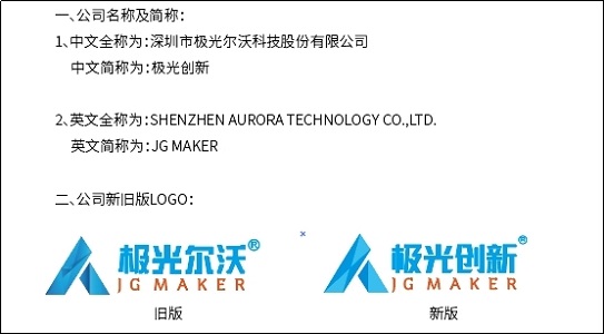一新形象发布，极光尔沃品牌更名极光创新